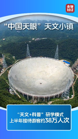 超级工程变超级IP!“工程+文旅”激活消费新动能(图3) 超级工程变超级IP!“工程+文旅”激活消费新动能(图3)