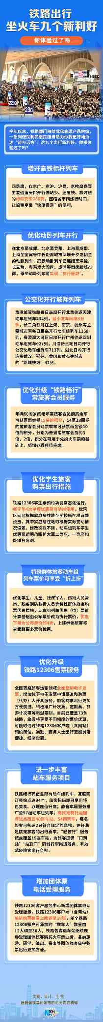 坐火车九个新利好，你体验过了吗？(图1)